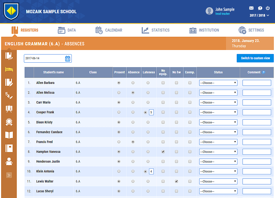 Daily absences