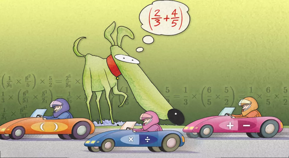 Properties of operations