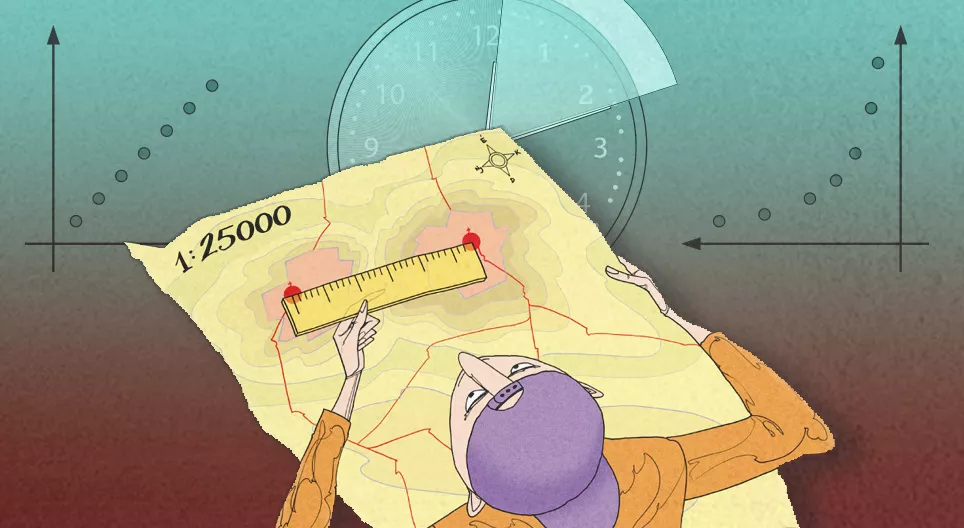 Proportionalities (revision)