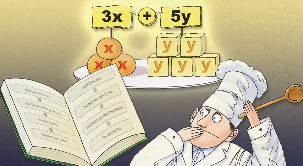 Order of operations