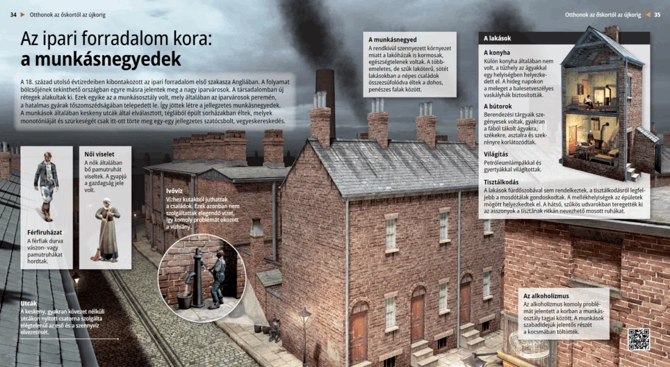 Working-class Districts at the Time of the Industrial Revolution