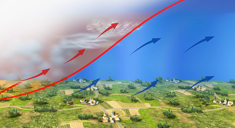 Warm front, cold front