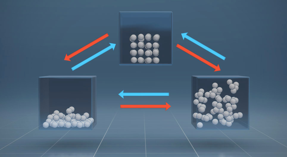 Phase transitions