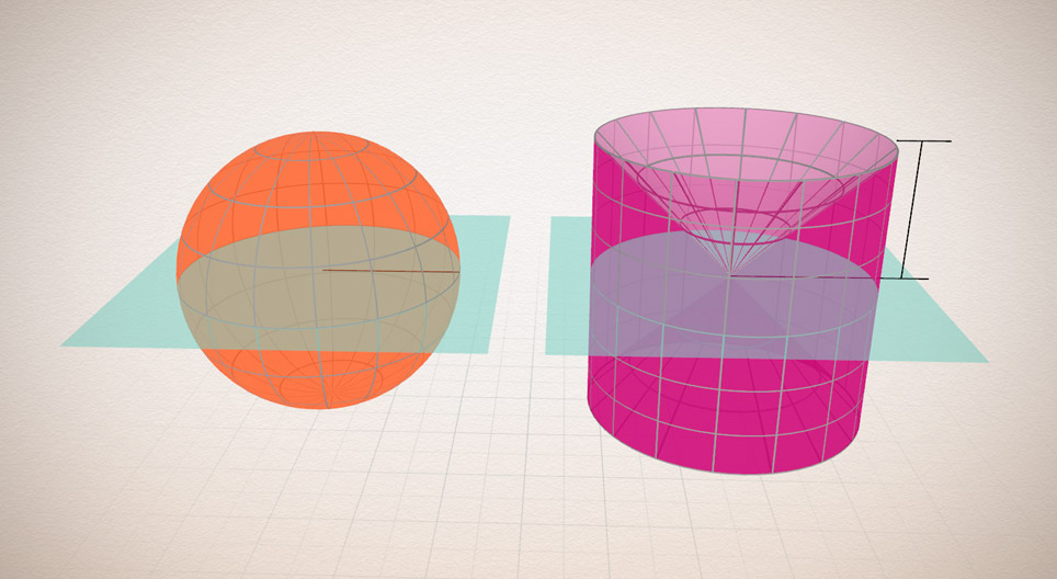Volume of spheres (Cavalieri's principle)