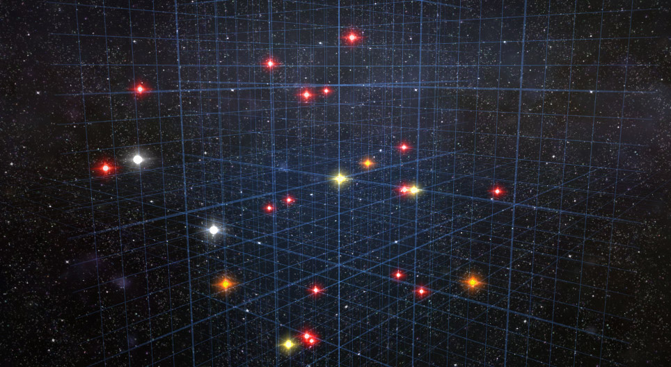 Our astronomical neighborhood