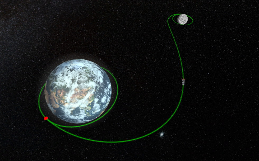 Moon landing: July 20, 1969 - 3D scene - US Mozaik Digital Education ...