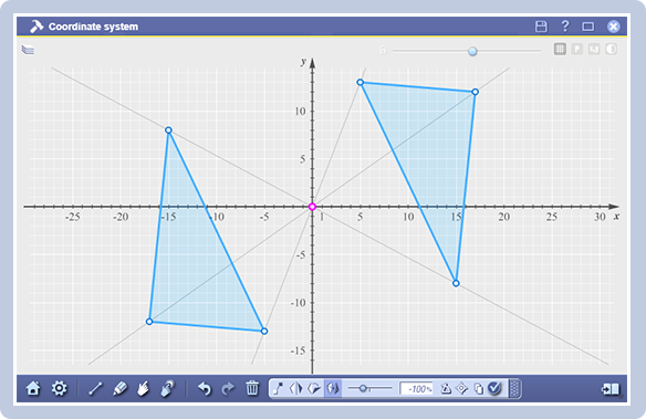 Herramientas de práctica