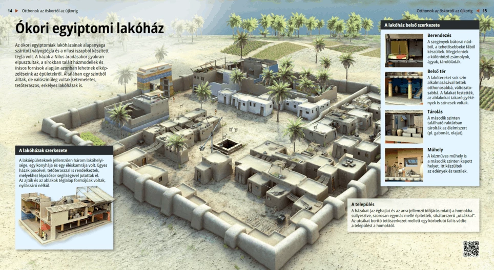 La casa del antiguo Egipto