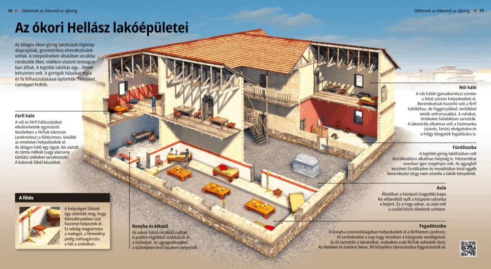 La casa de la antigua Grecia