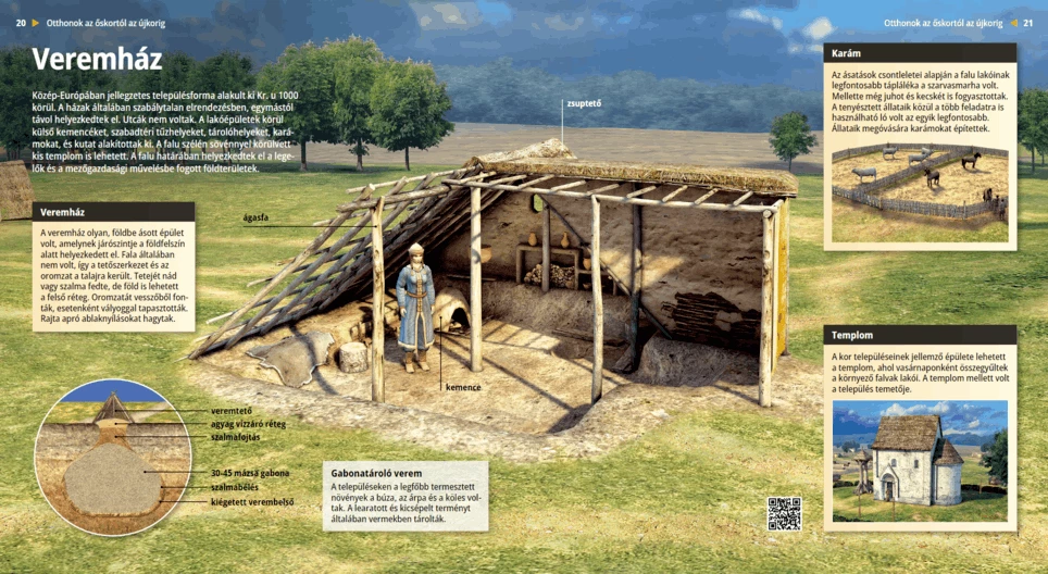 La casa de hoyo