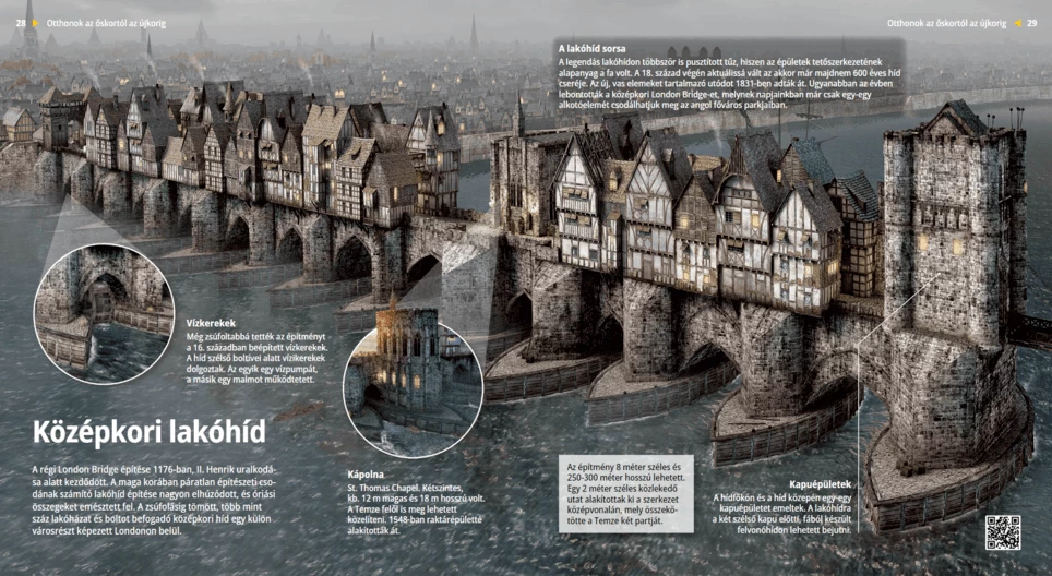 El puente habitado medieval
