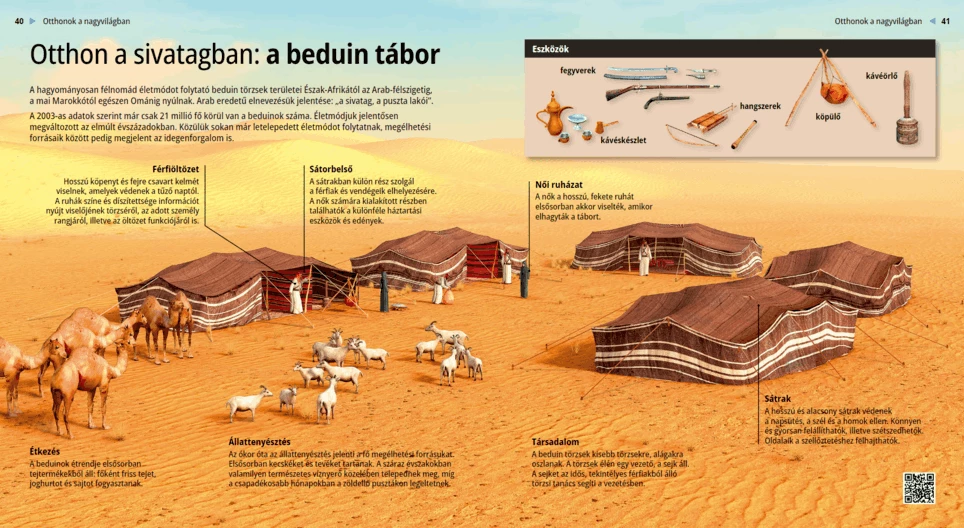 Los campamentos beduinos