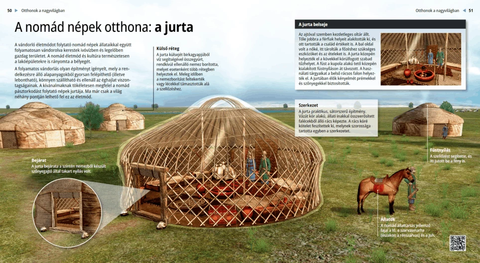 Las yurtas