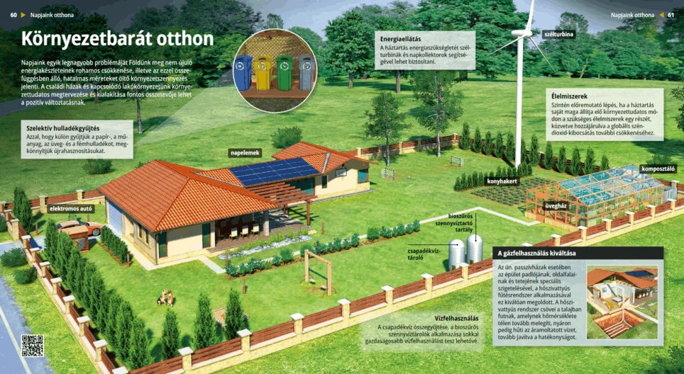 La casa ecológica