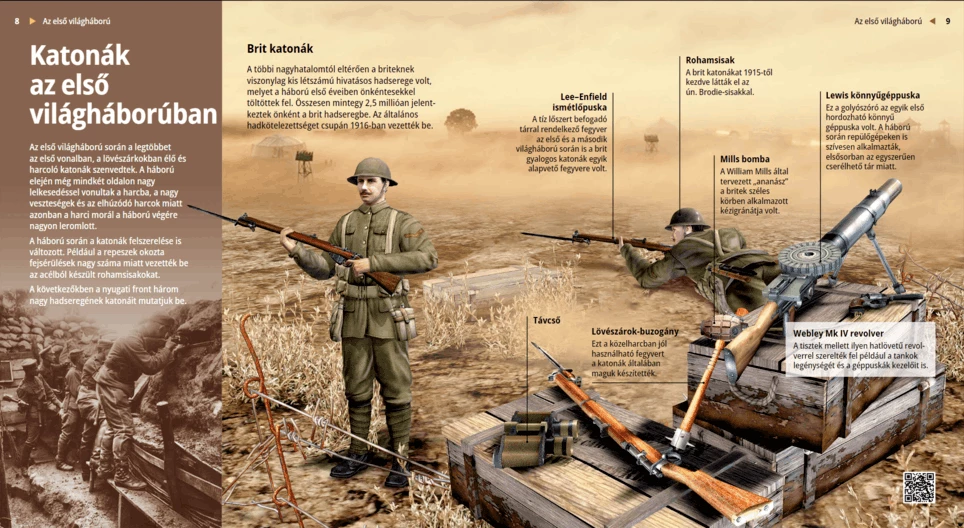Los soldados de la Primera Guerra Mundial (británico)