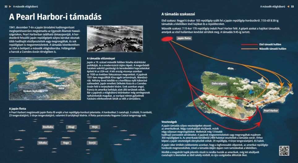 El ataque a Pearl Harbor