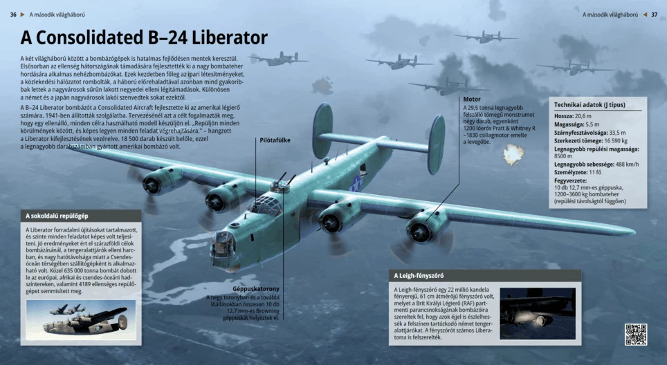 El B-24 Liberator