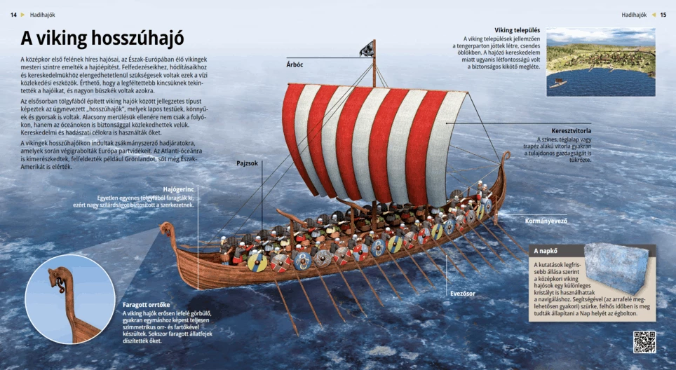 El barco vikingo