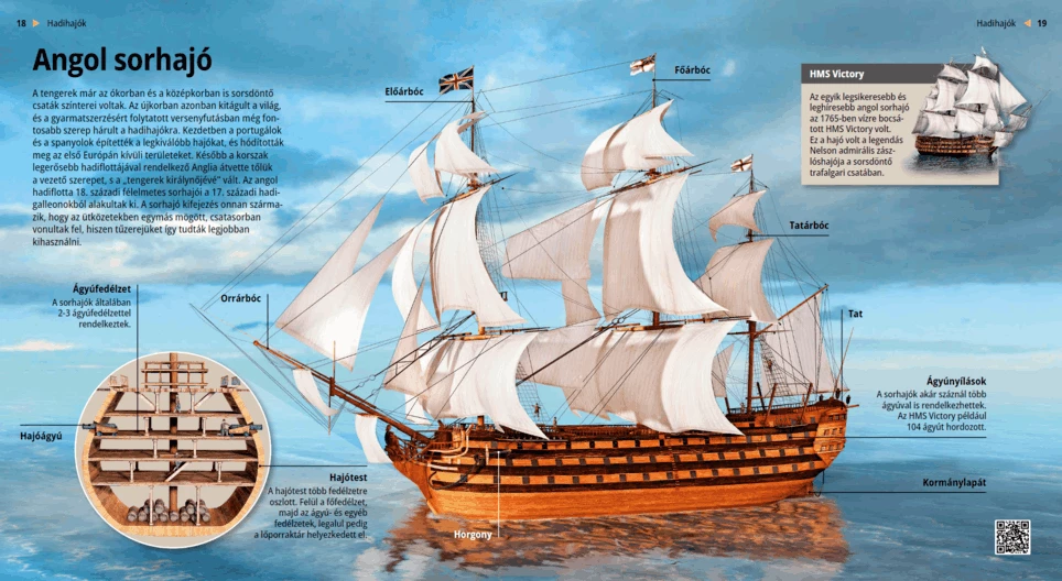 El navío de línea británico