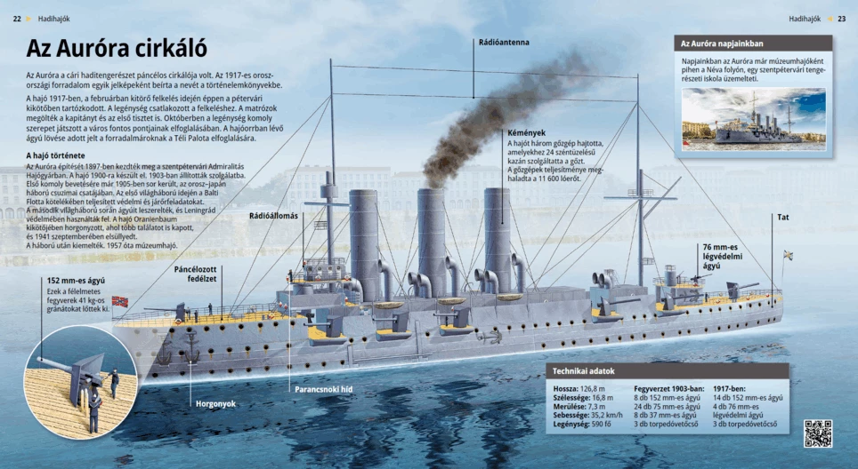 El crucero Aurora