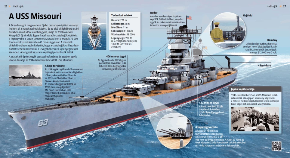 El USS Missouri