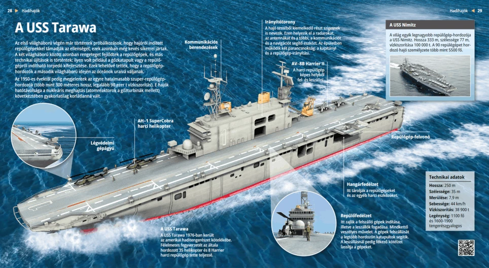 El USS Tarawa