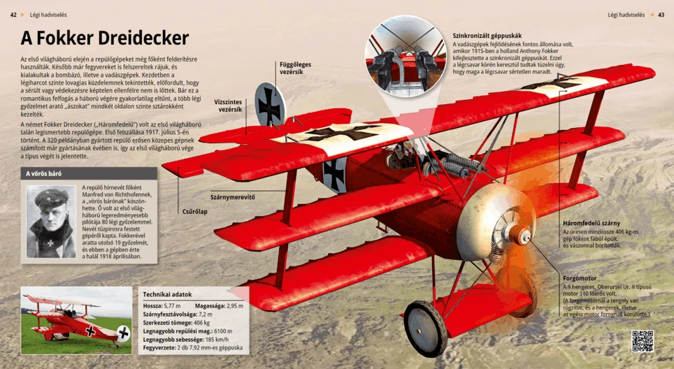 El Fokker Dreidecker