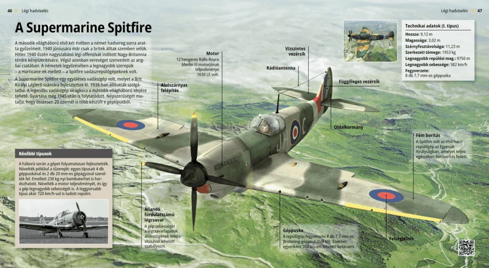 El Supermarine Spitfire