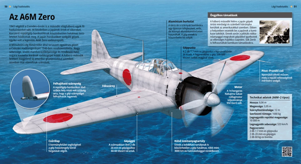 El Mitsubishi A6M Zero