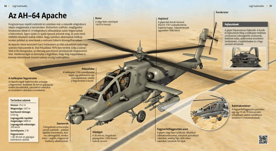El Ah-64 Apache