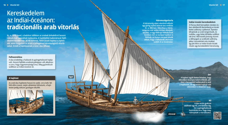 El comercio en el océano Índico: el velero tradicional árabe