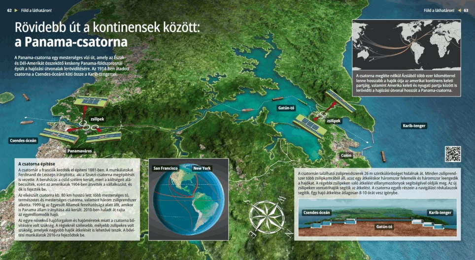 La ruta más corta entre los continentes: el canal de Panamá
