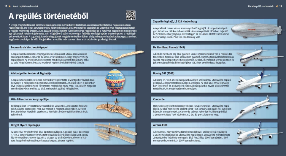 La historia de la aviación