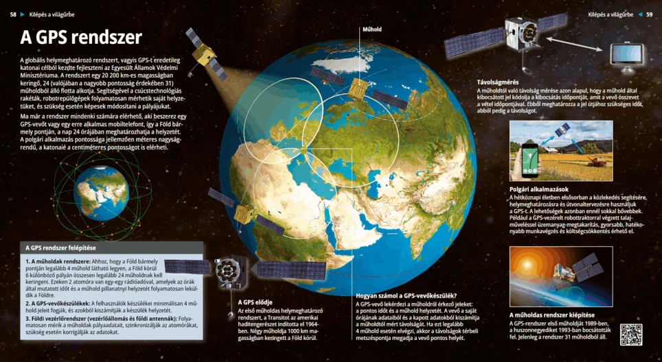 El Sistema de Posicionamiento Global – GPS