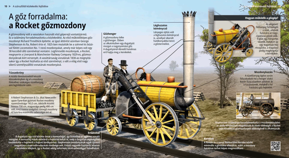 La revolución del vapor: La locomotora de vapor Rocket