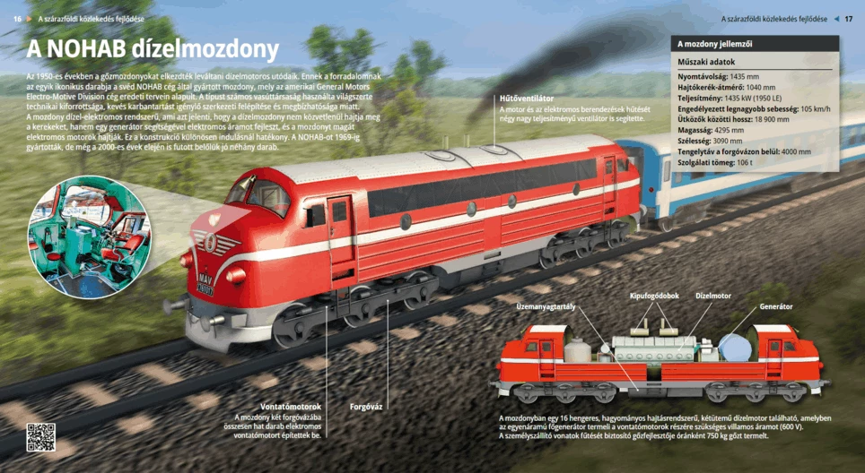 La locomotora diésel NOHAB