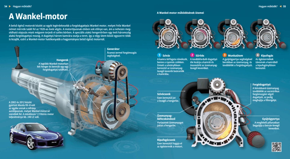 El motor Wankel