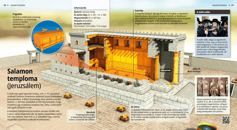 El Templo de Salomón (Jerusalén)