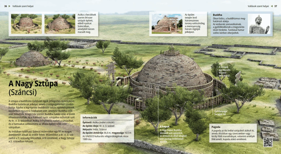 La Gran Stupa (Sanchi)