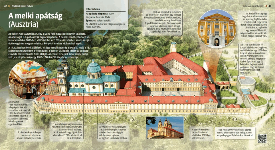 La Abadía de Melk (Austria)