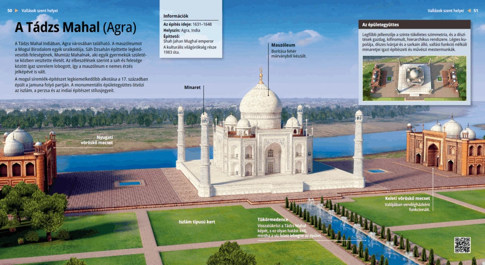El Taj Mahal (Agra)