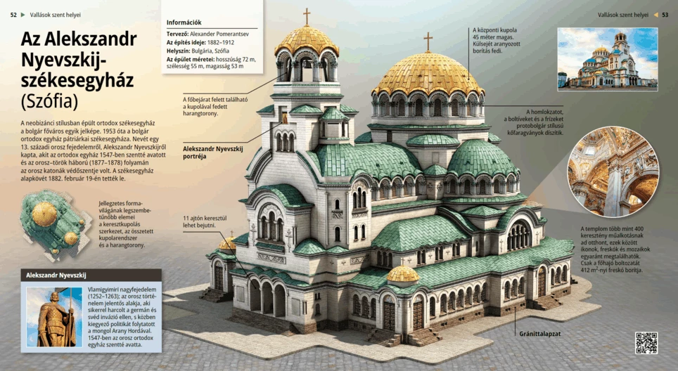 La Catedral de Alexander Nevsky (Sofía)