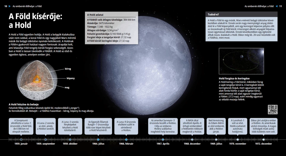 El satélite de la Tierra: La Luna