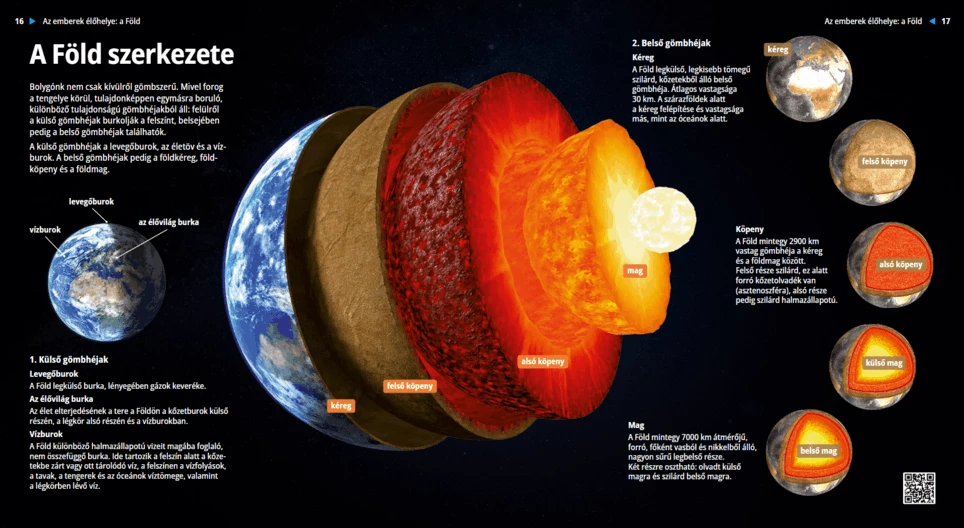 La estructura de la Tierra