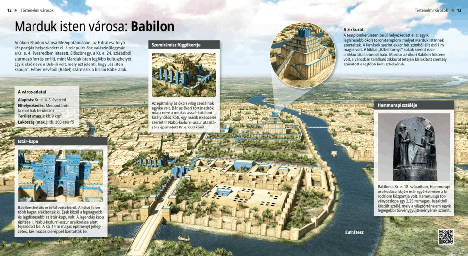 Babilonia, la ciudad de Marduk