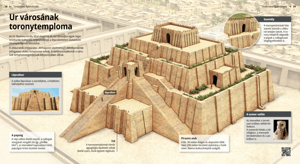 El zigurat de la ciudad de Ur