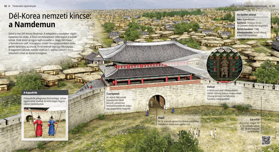 Namdaemun, el tesoro nacional de Corea del Sur