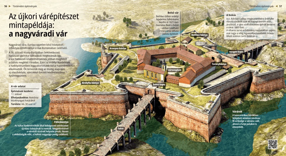 La fortaleza de Oradea, el ejemplo perfecto de la traza italiana