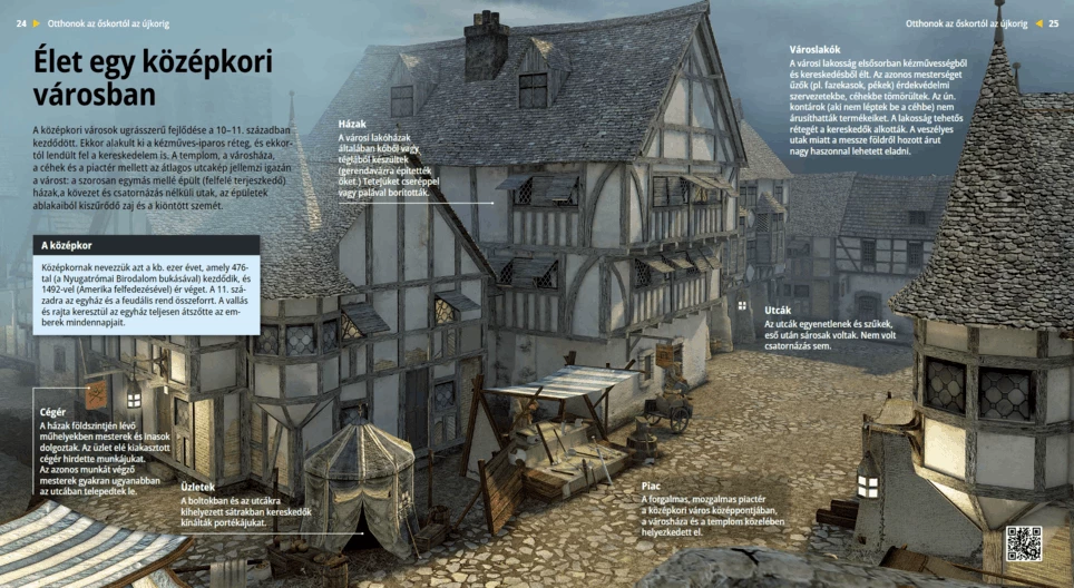 La vida en una ciudad medieval