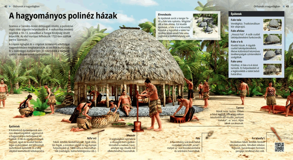 Los asentamientos tradicionales polinesios